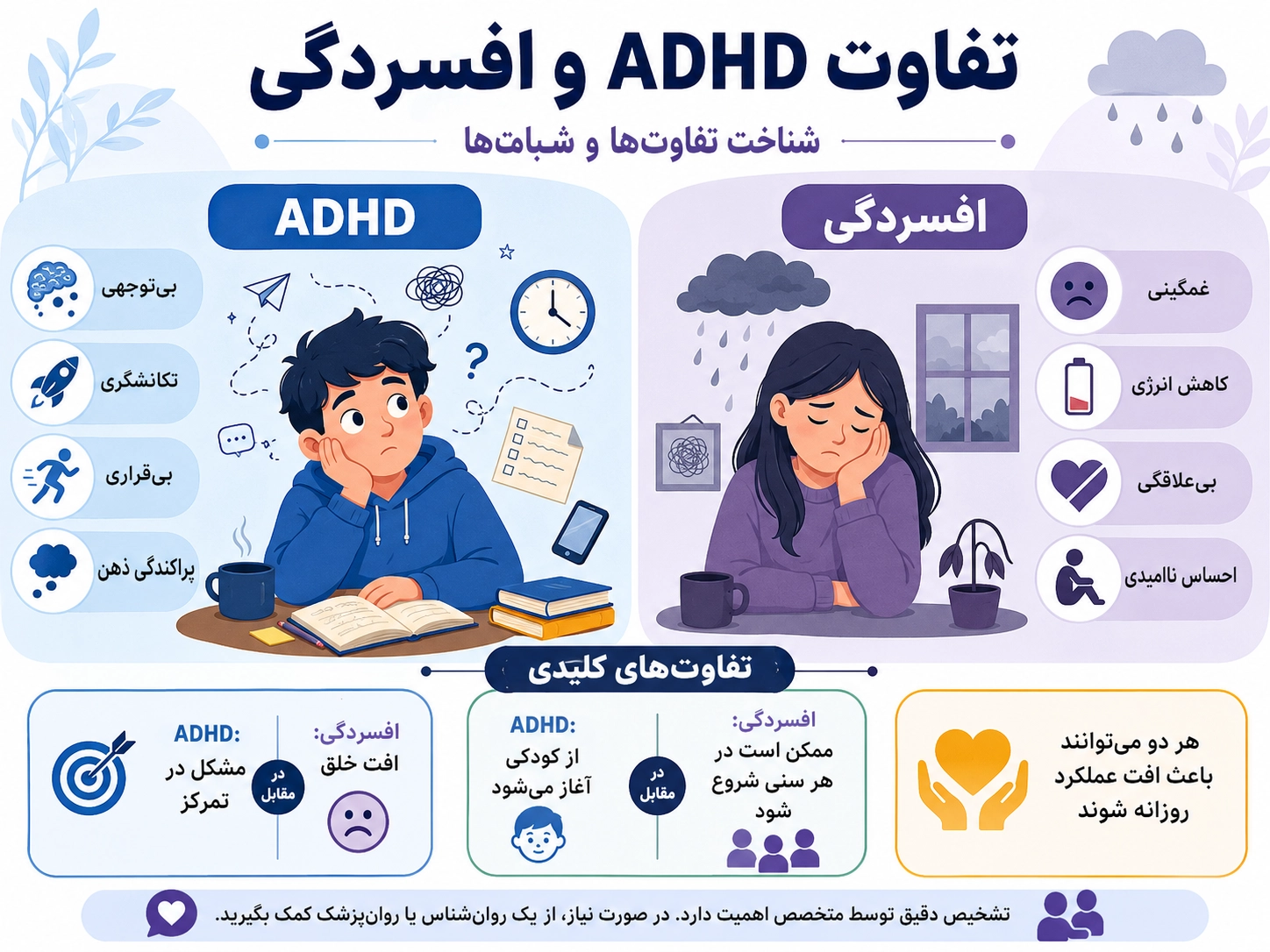 تفاوت ADHD و افسردگی در بزرگسالان